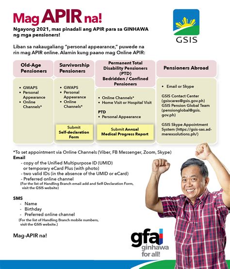 gsis apir form|GSIS urges pensioners to report online in 2021.